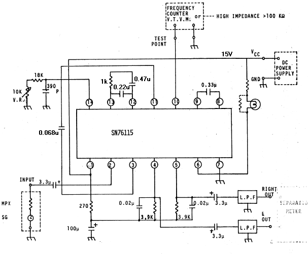 decoder