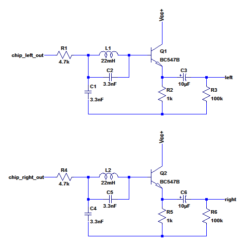 decoder