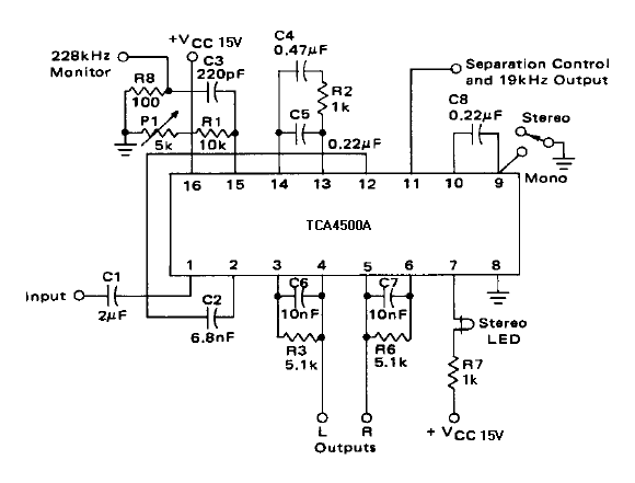 decoder