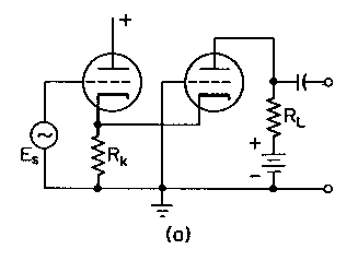 Figure 26