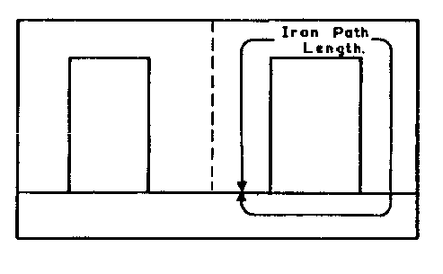 Figure 05